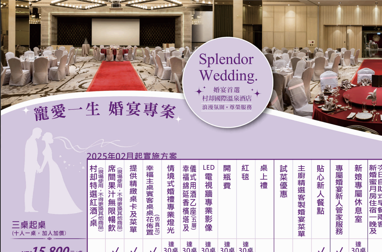 寵愛一生．婚宴專案 | Splendor Wedding